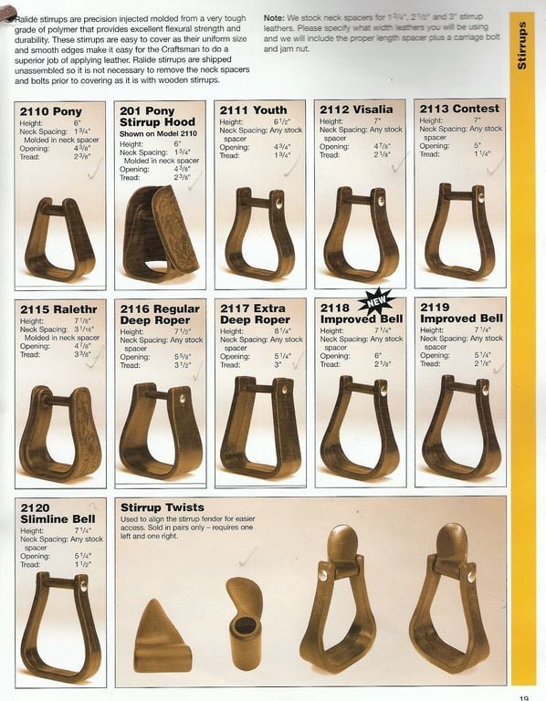 Ralide Stirrups 1024 X768